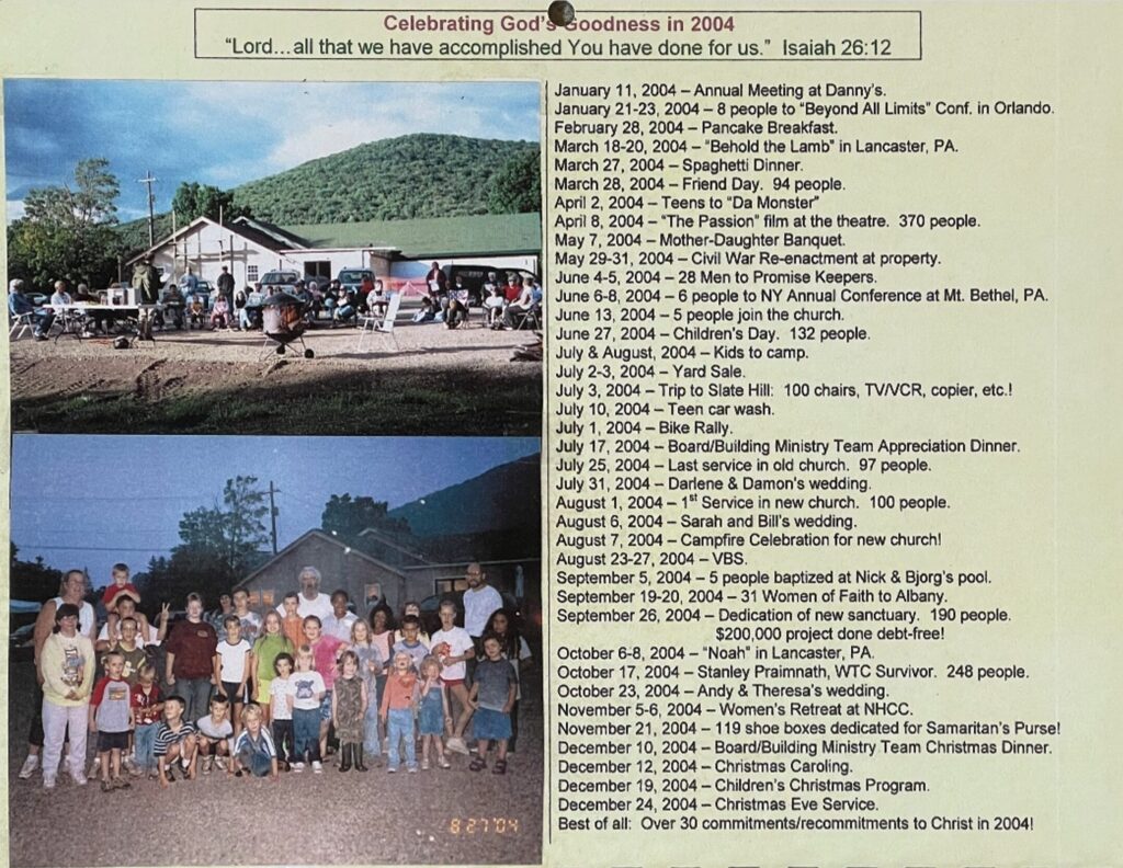 2004 in Review